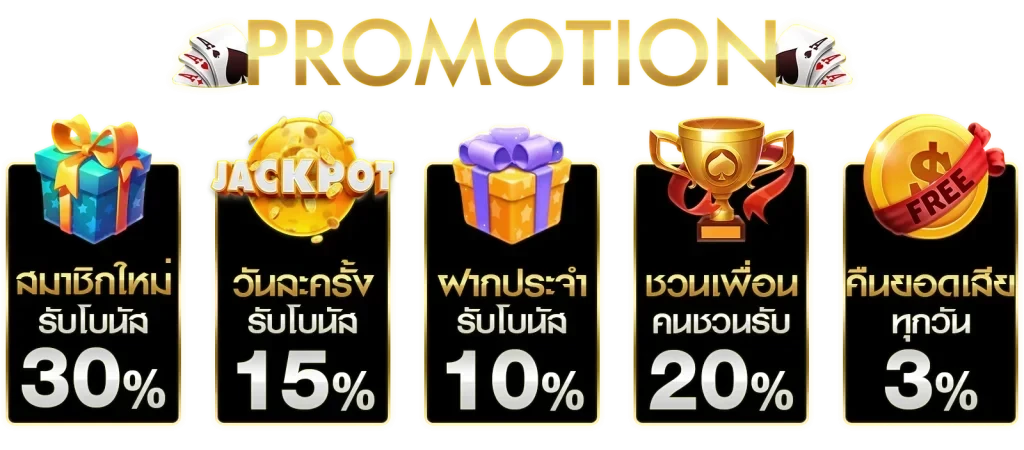 รวมโปรโมชั่น by messi365